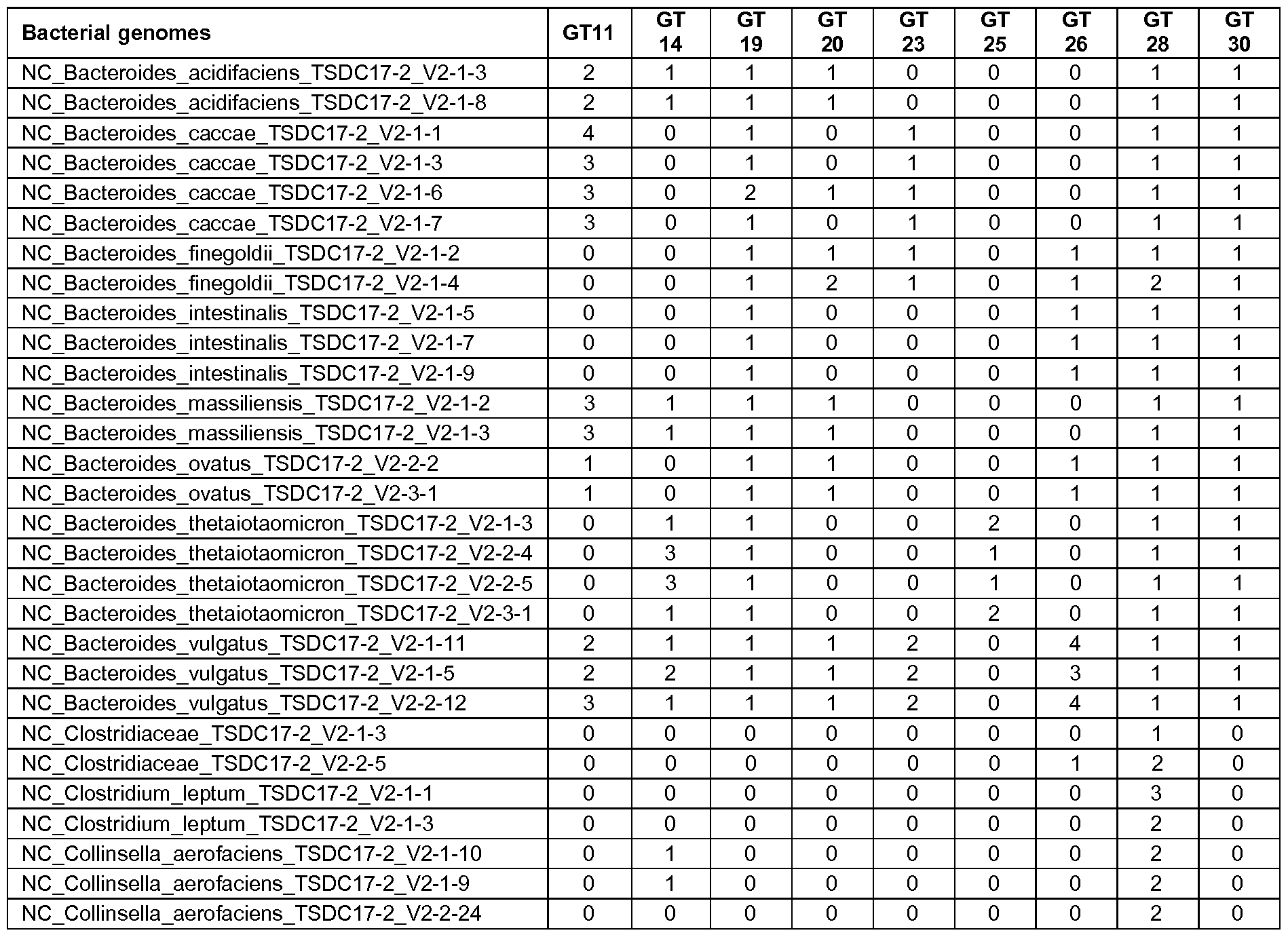 Figure imgf000344_0001