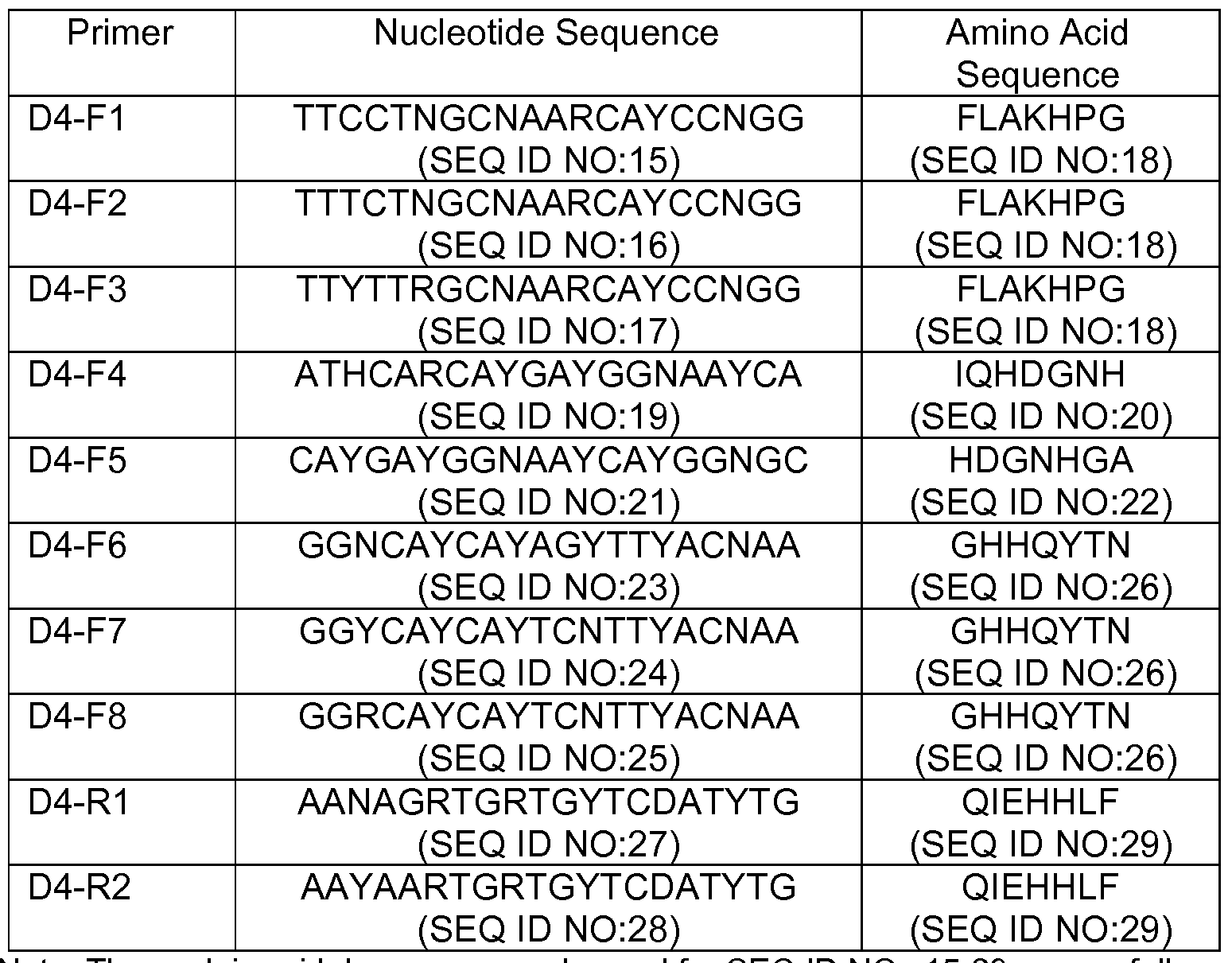 Figure imgf000059_0001