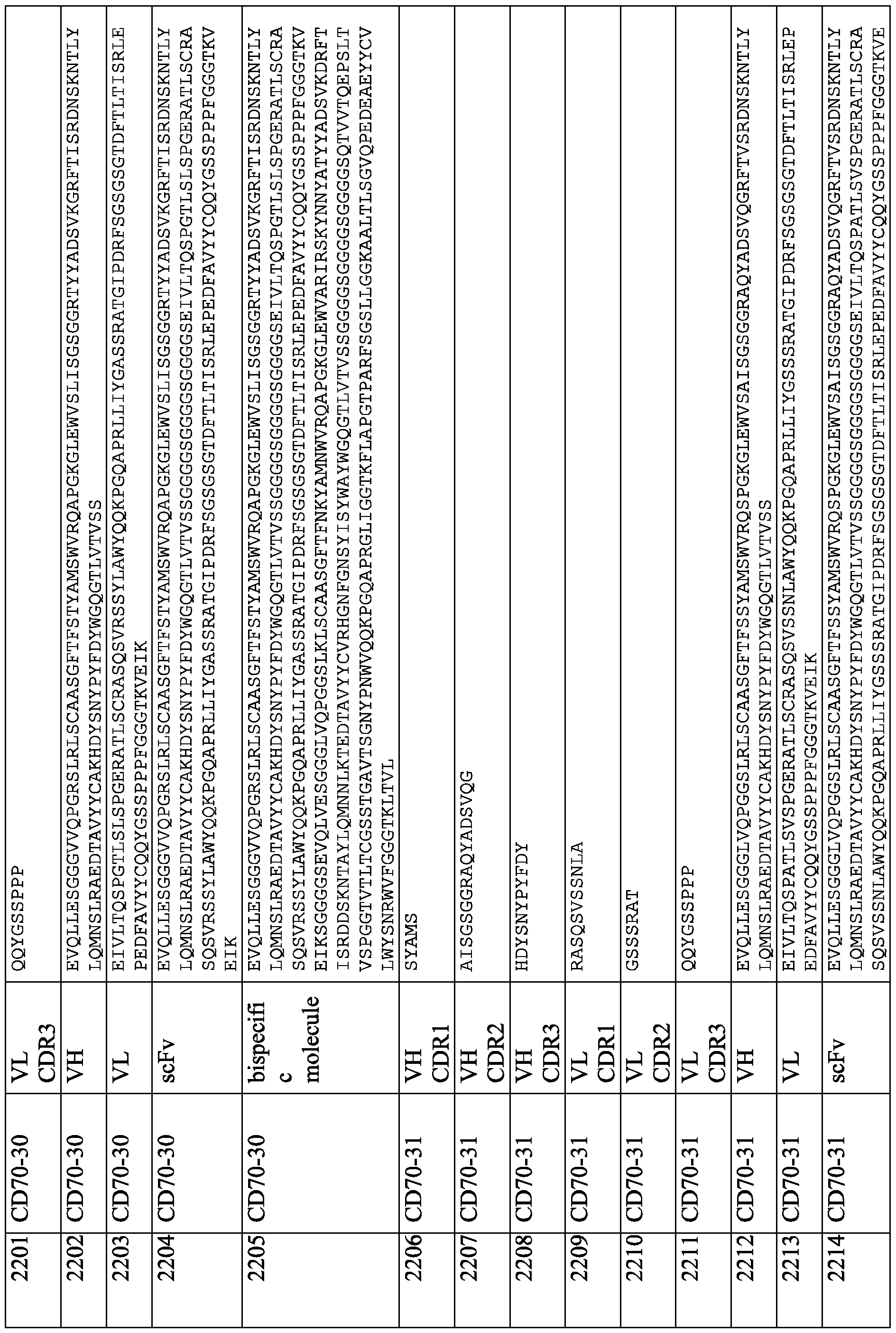 Figure imgf000391_0001
