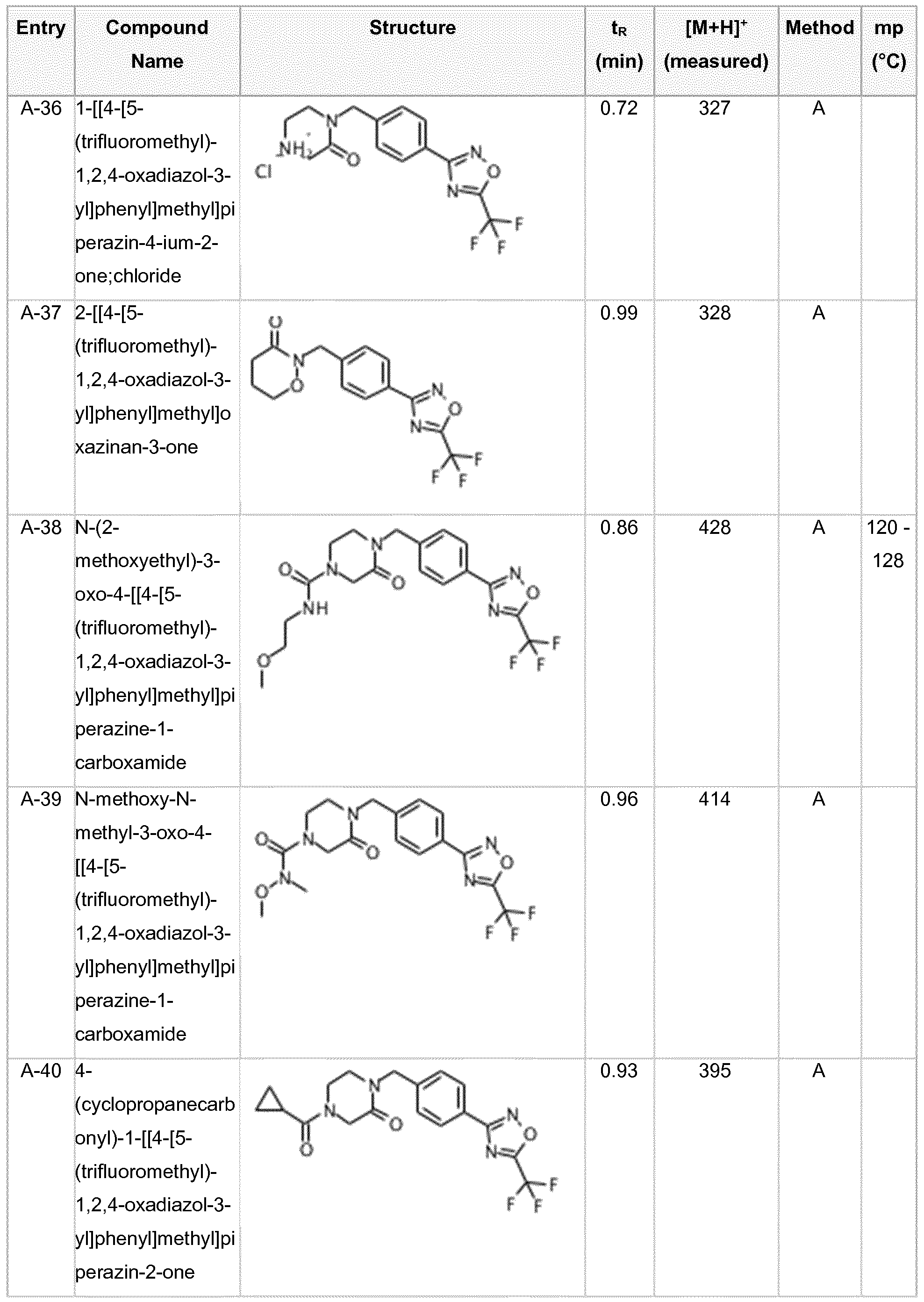 Figure imgf000078_0001