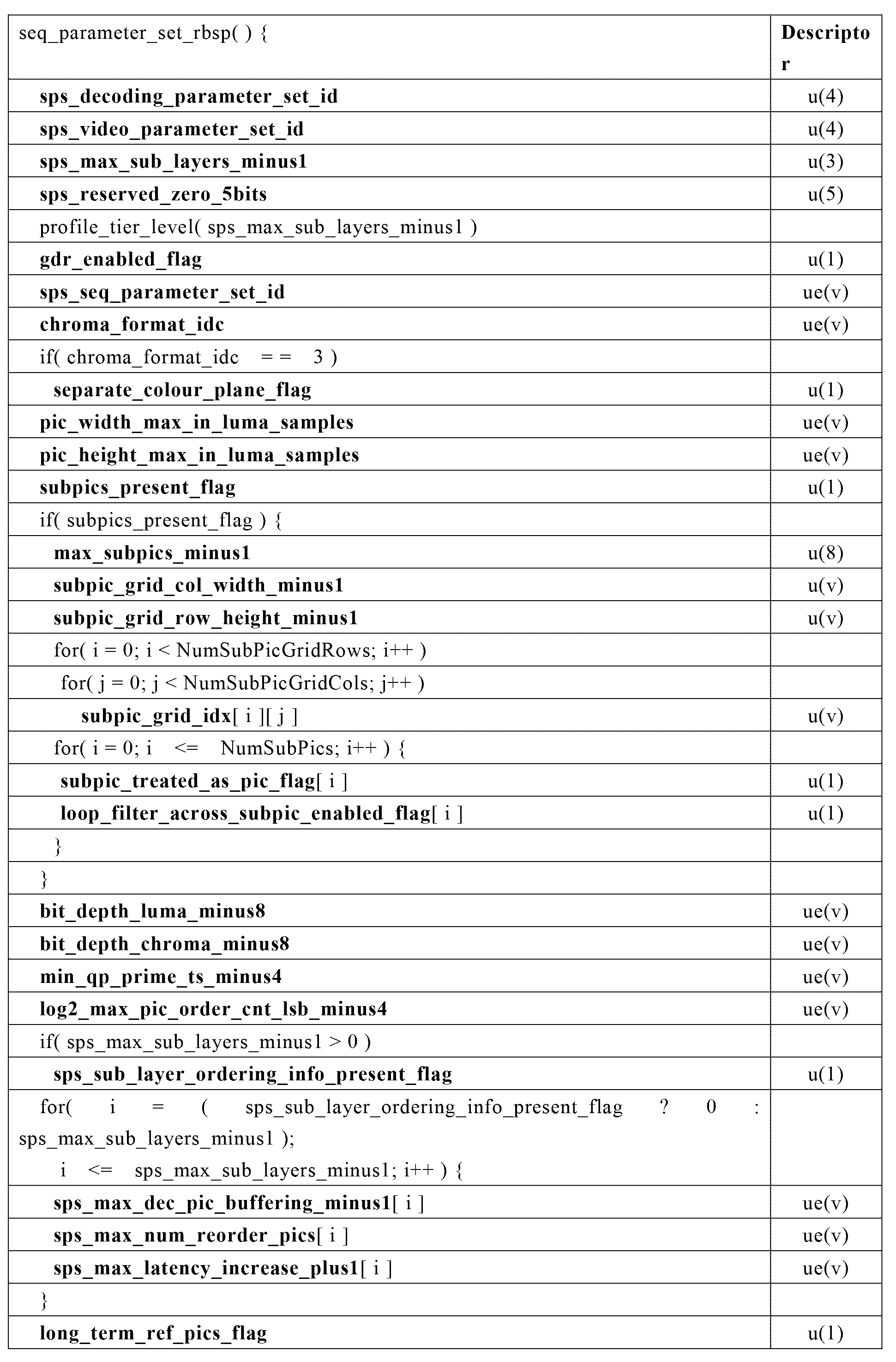 Figure 0007328445000059