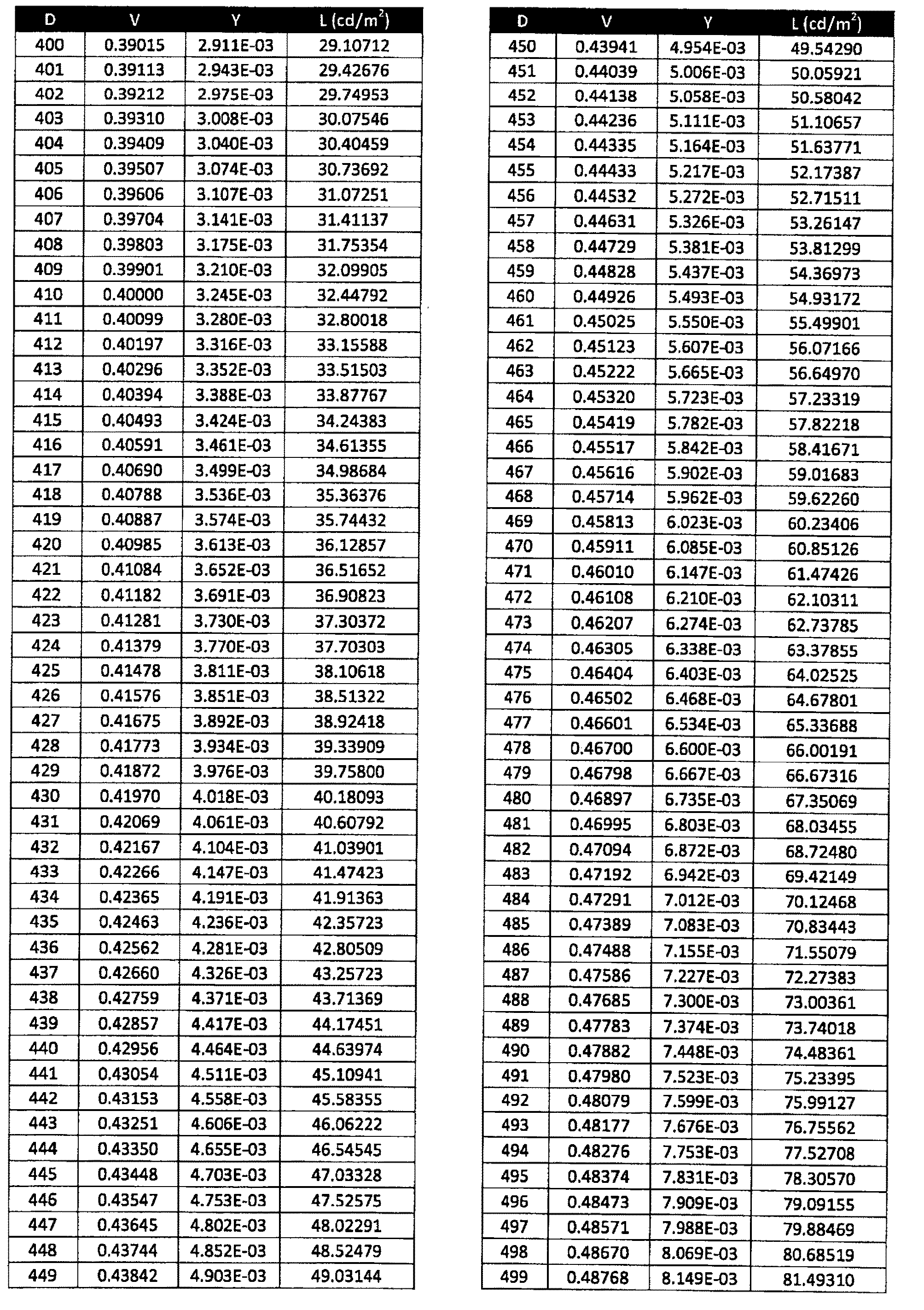 Figure 2024069635000019