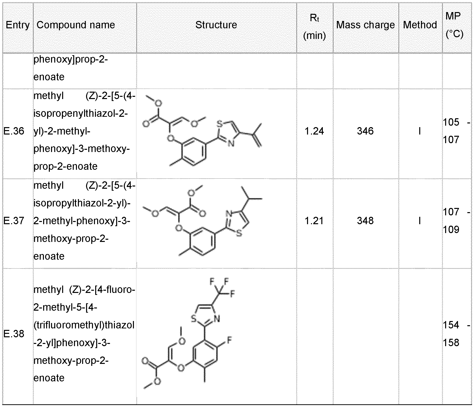 Figure imgf000059_0001