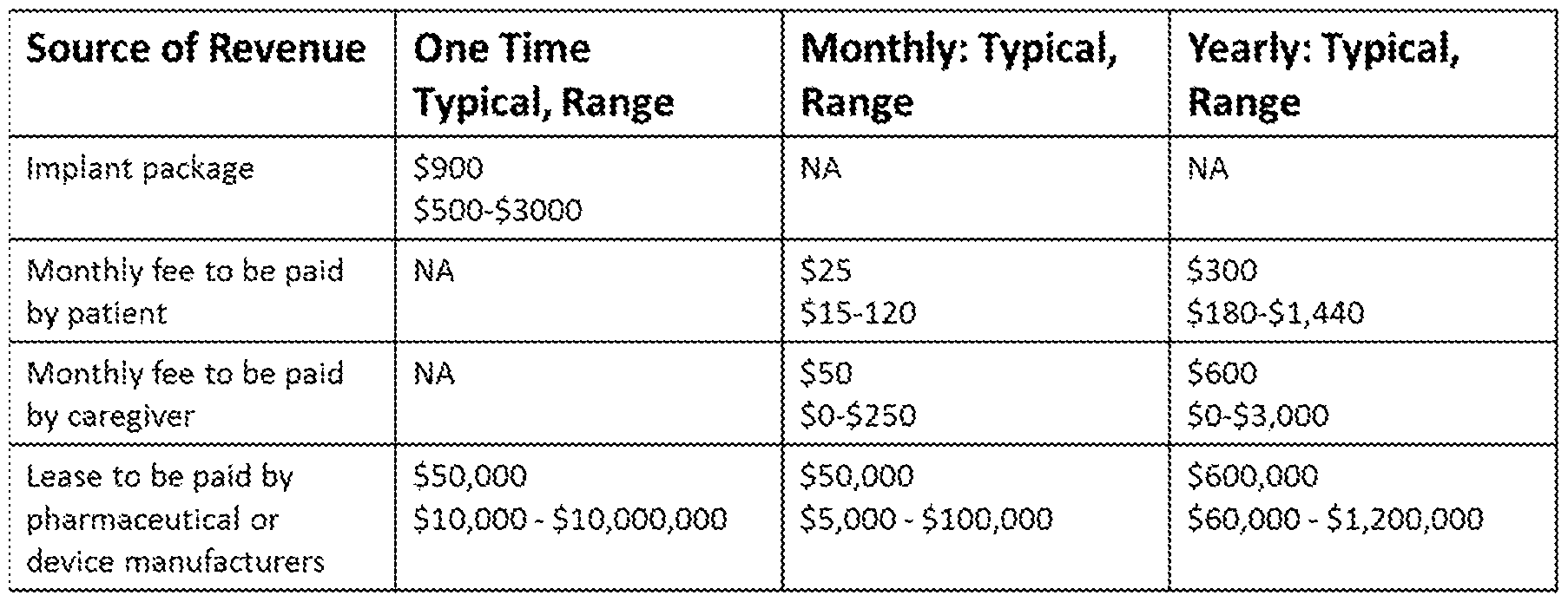 Figure imgf000010_0001