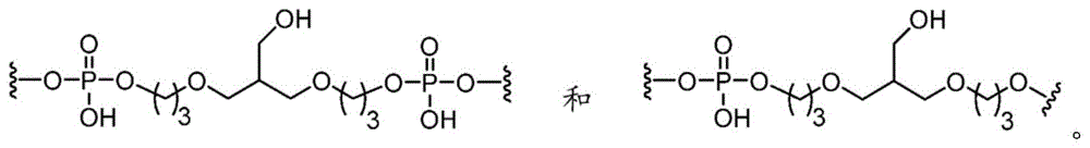 Figure BDA0002717577820004822