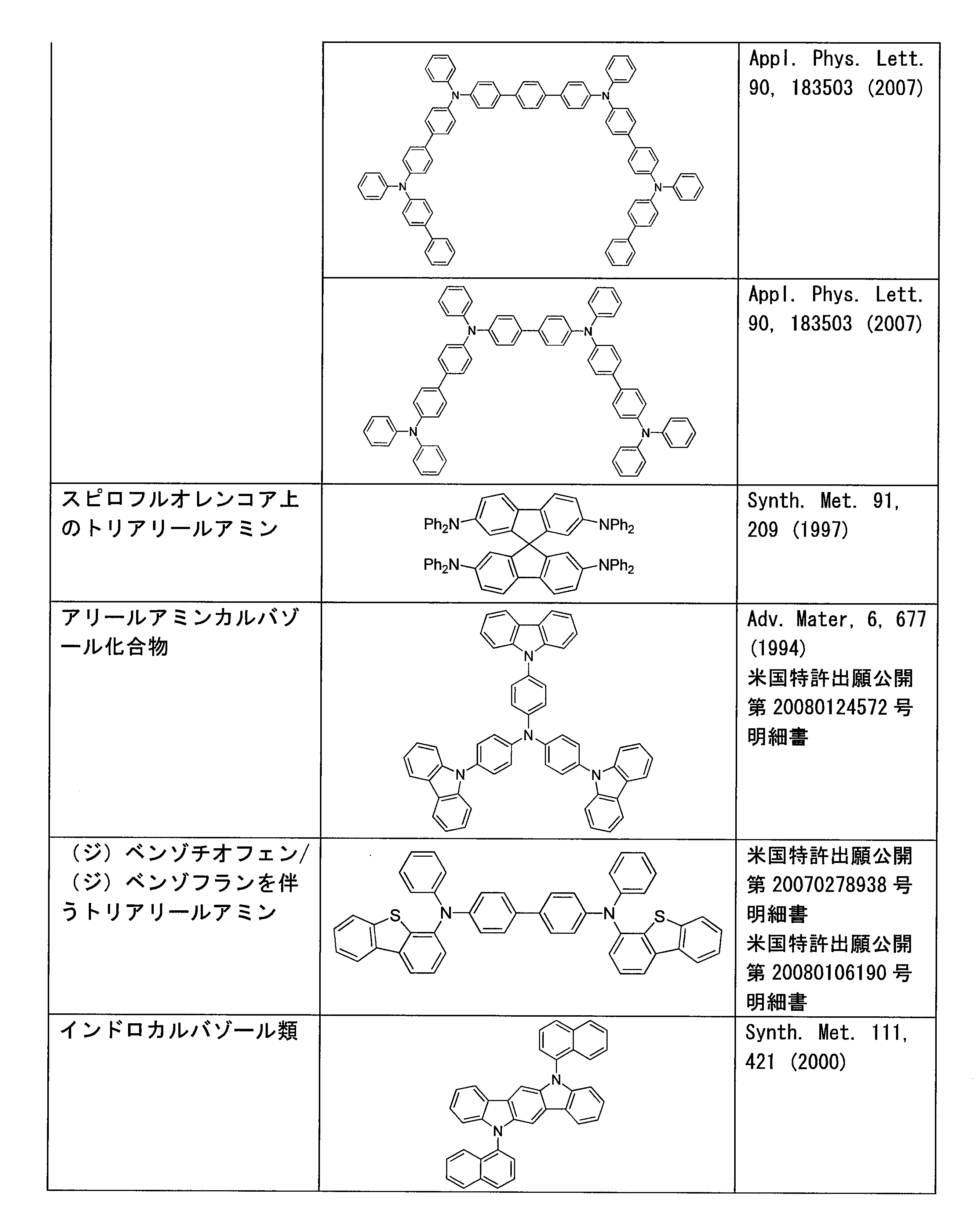 Figure 2023153210000056