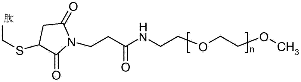 Figure BDA0000432802830000262