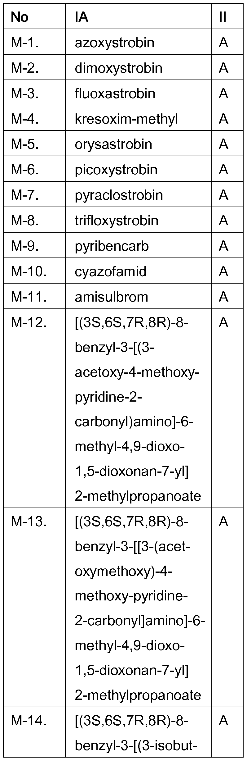 Figure imgf000025_0001