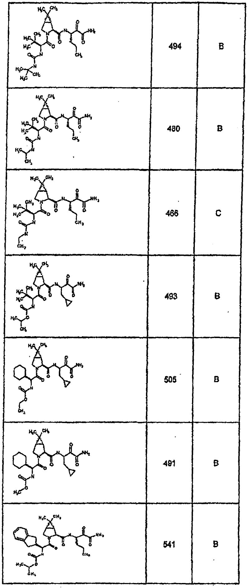 Figure BSA00000554725403581