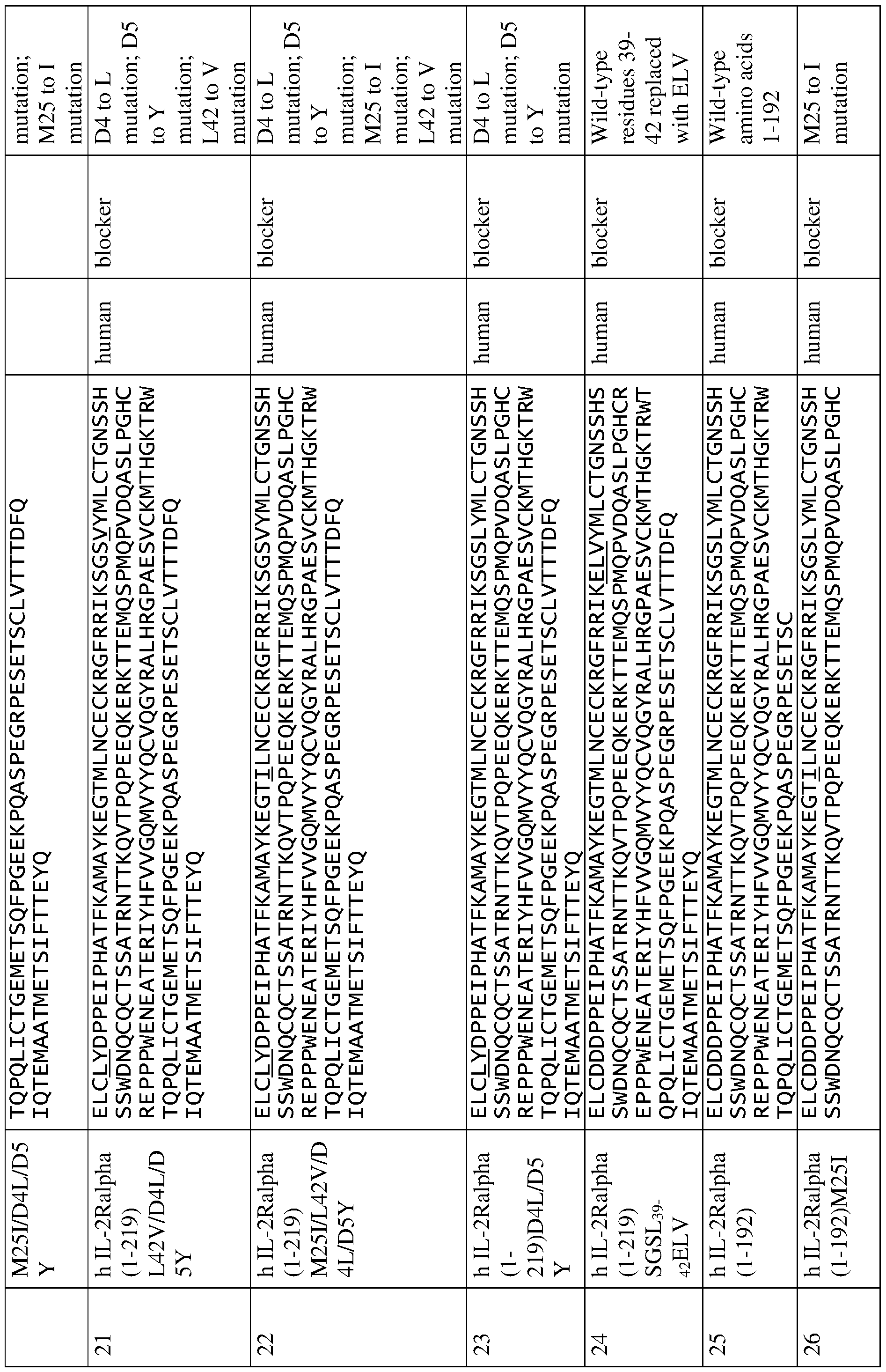 Figure imgf000057_0001