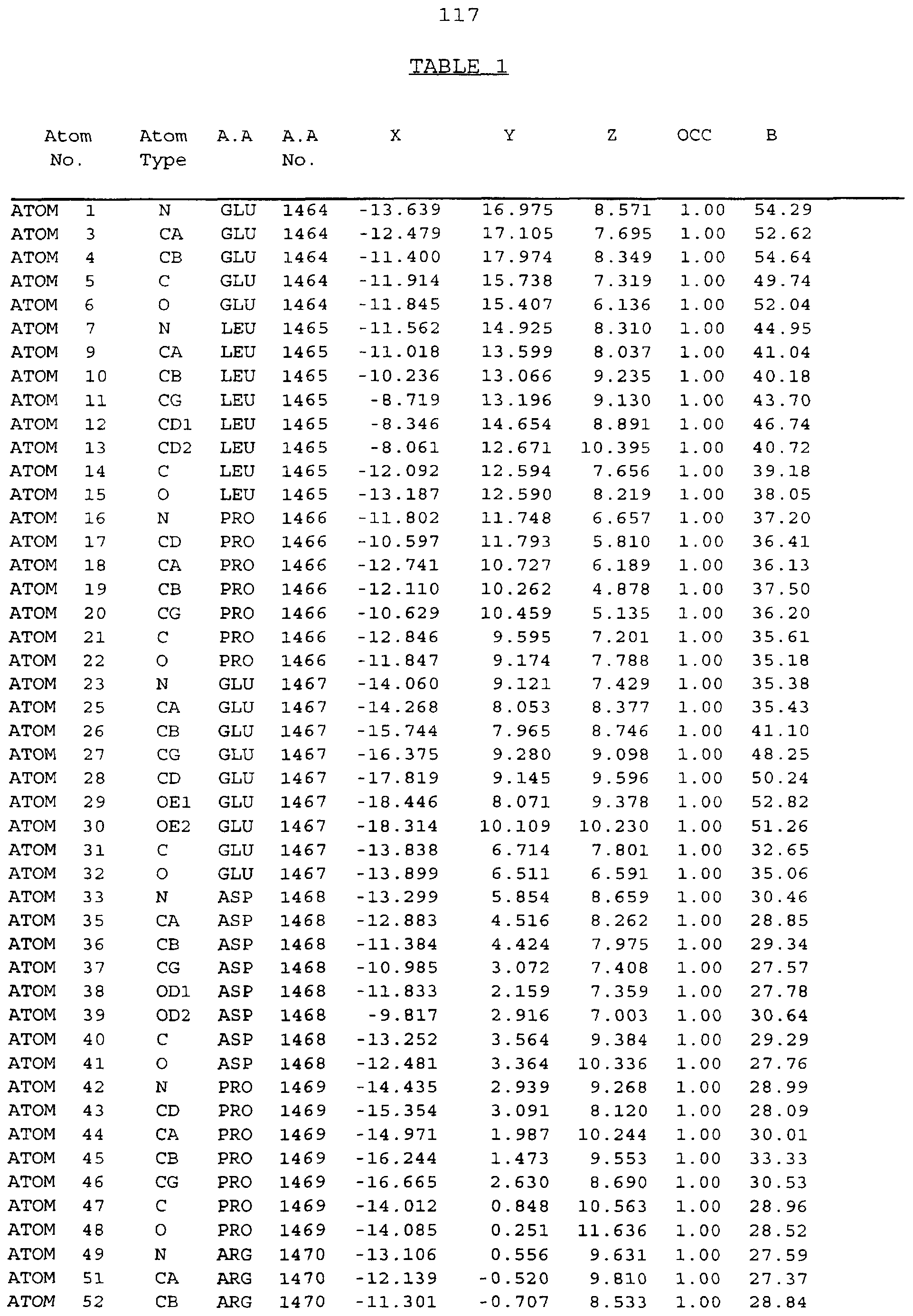 Figure imgf000119_0001