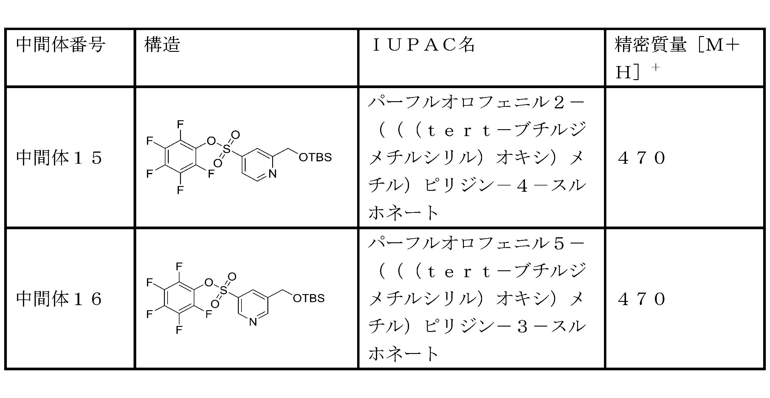 Figure 2023523036000042