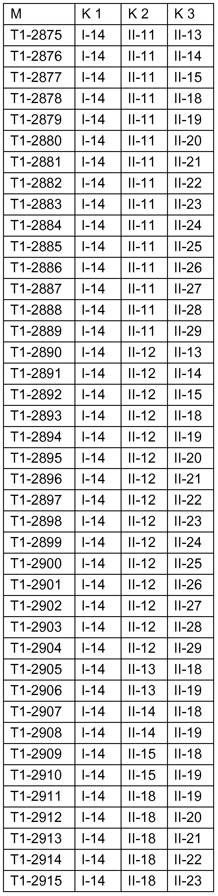 Figure imgf000117_0001