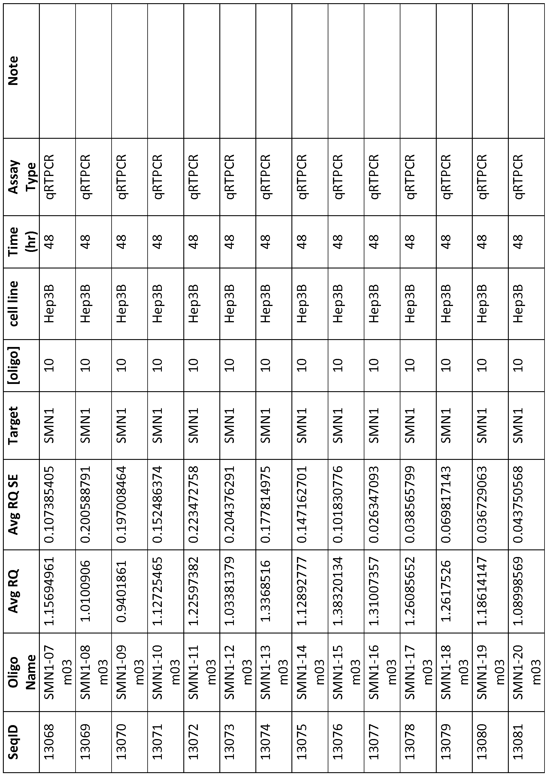 Figure imgf000120_0001