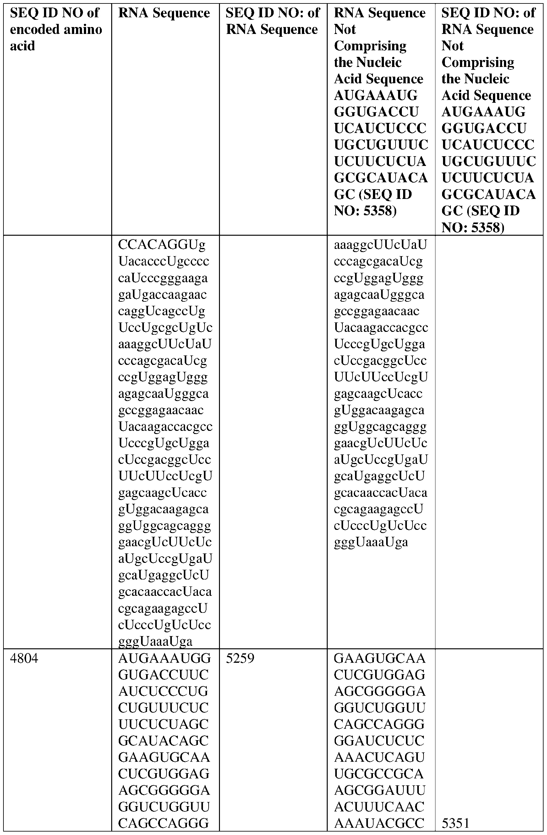 Figure imgf000313_0001