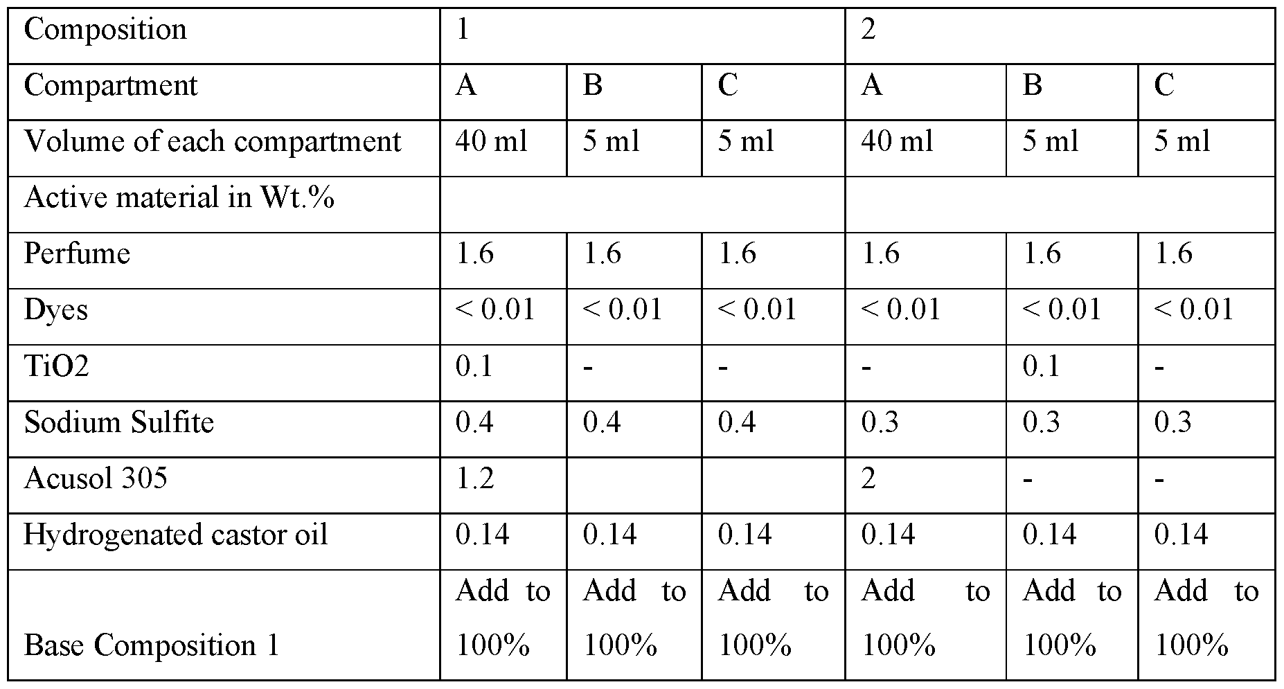 Figure imgf000049_0001