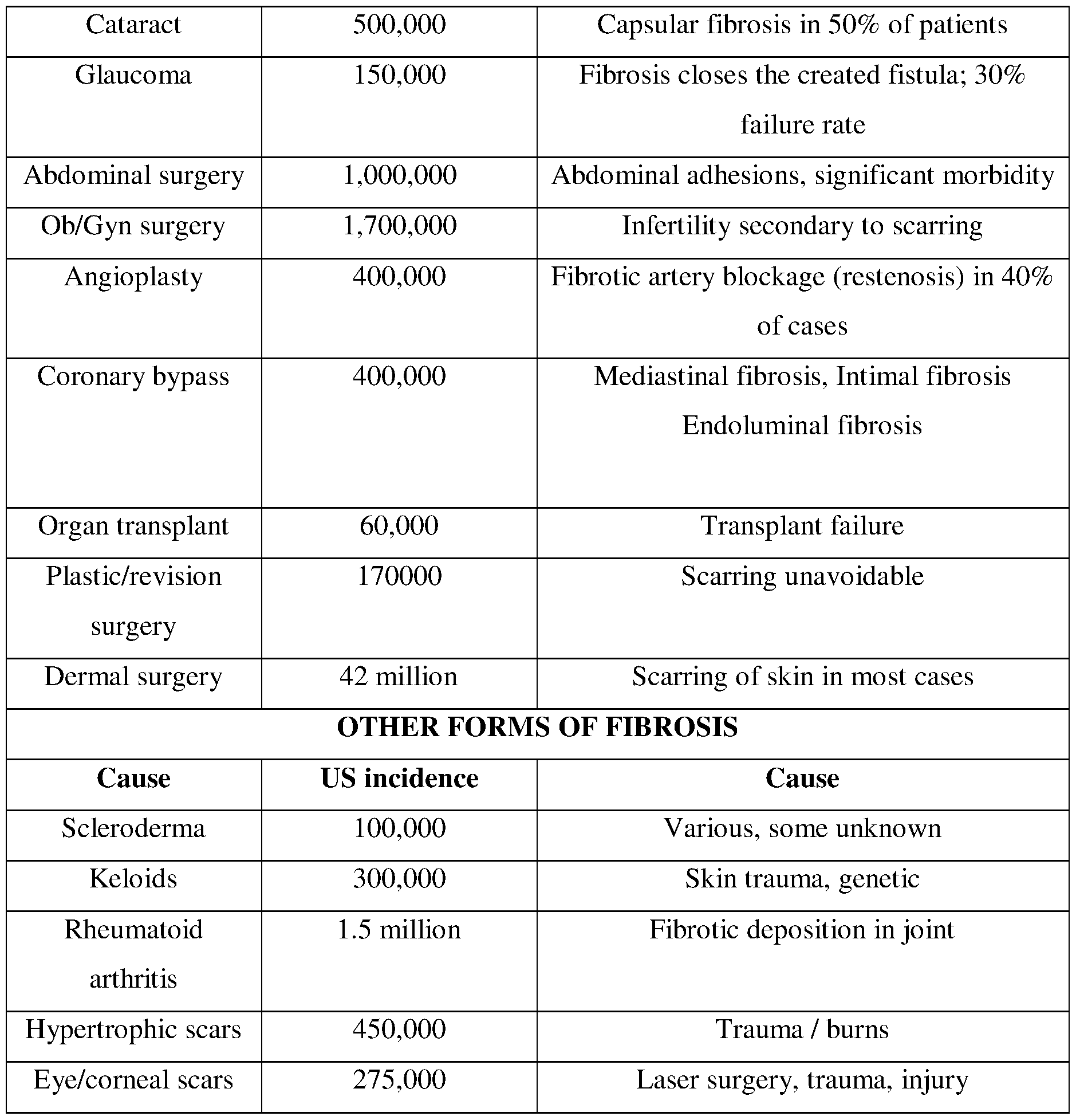 Figure imgf000011_0001
