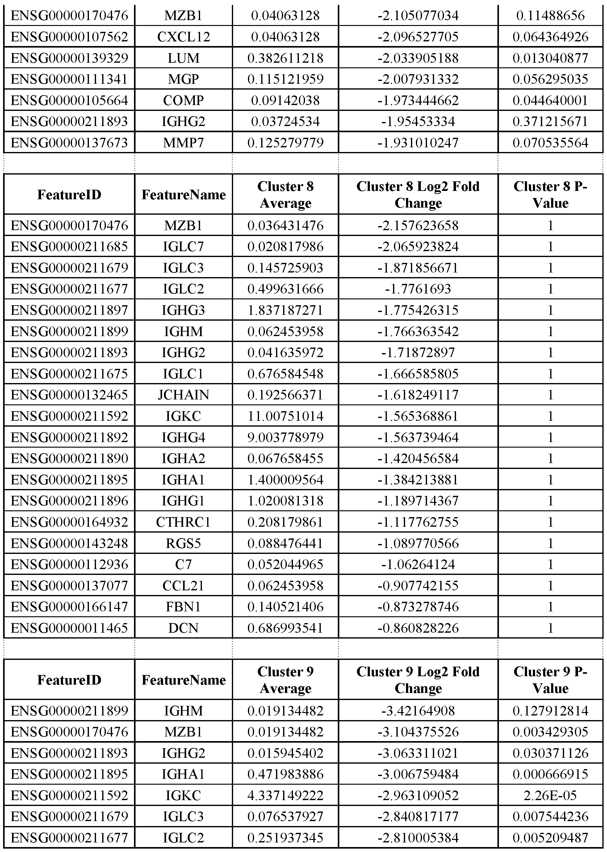 Figure imgf000083_0001