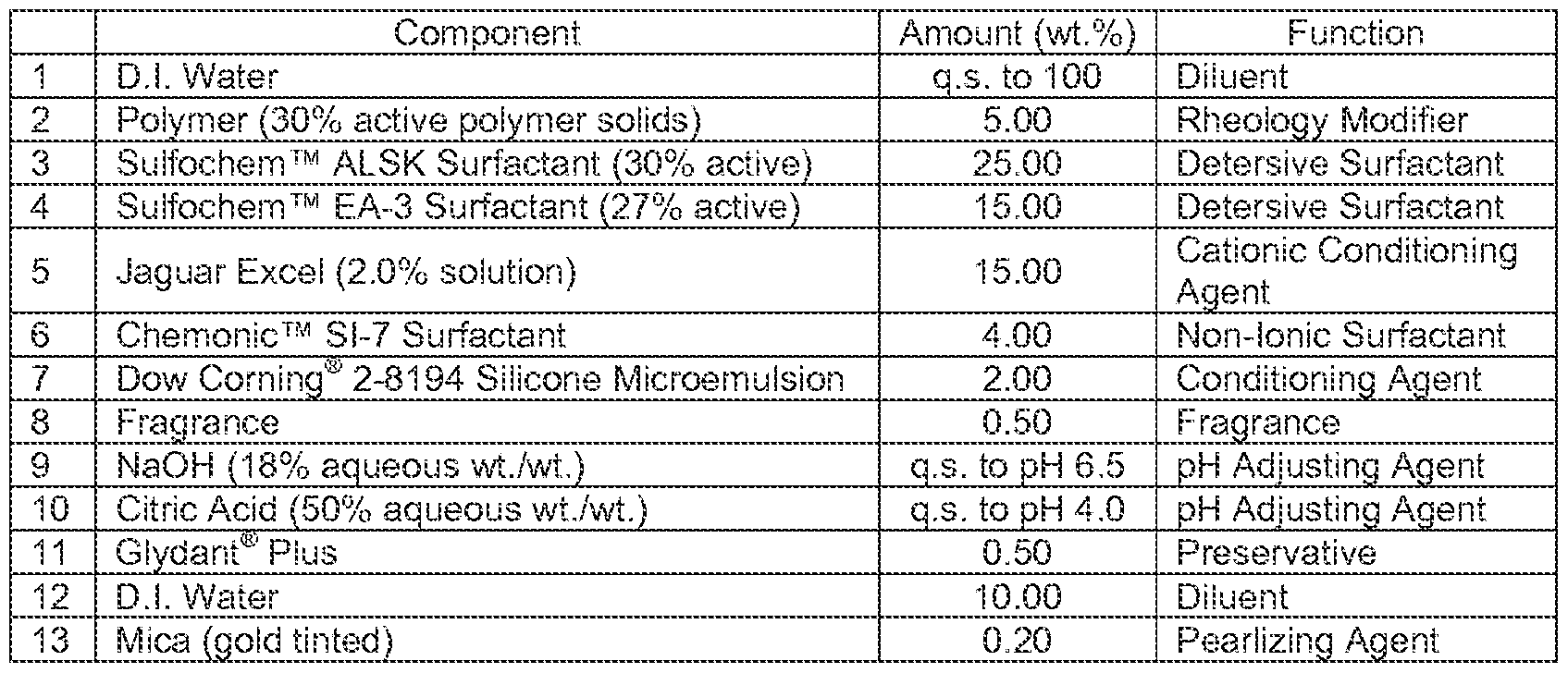 Figure imgf000099_0001
