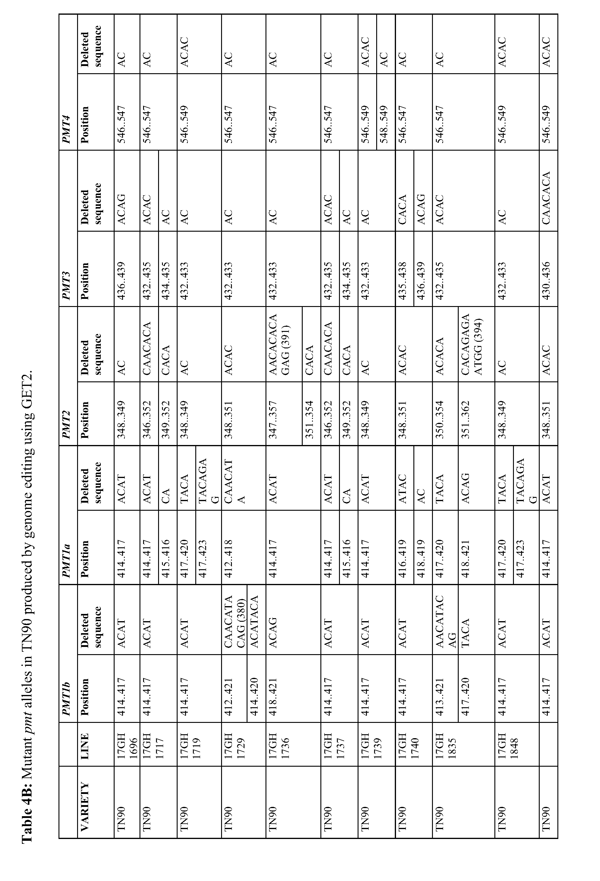 Figure imgf000073_0001