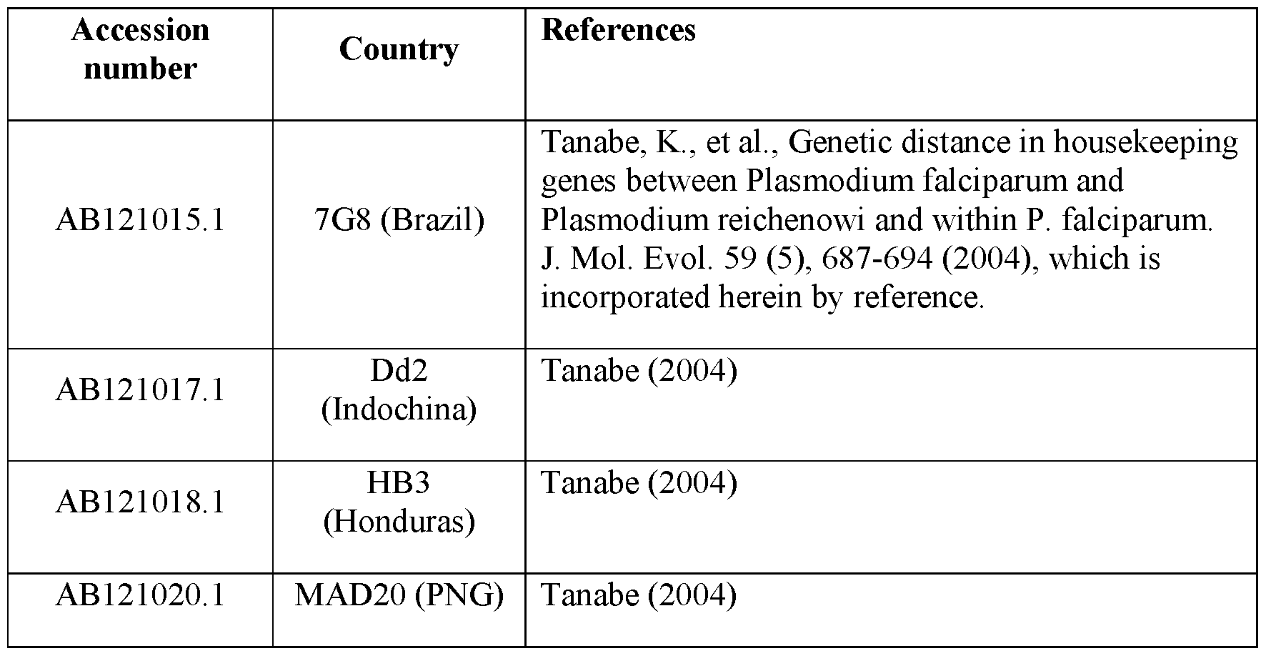 Figure imgf000041_0001