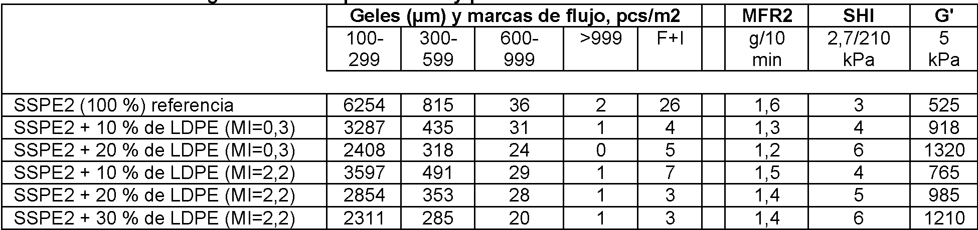 Figure imgf000016_0001