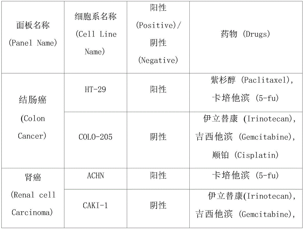 Figure BDA0004022789440000182