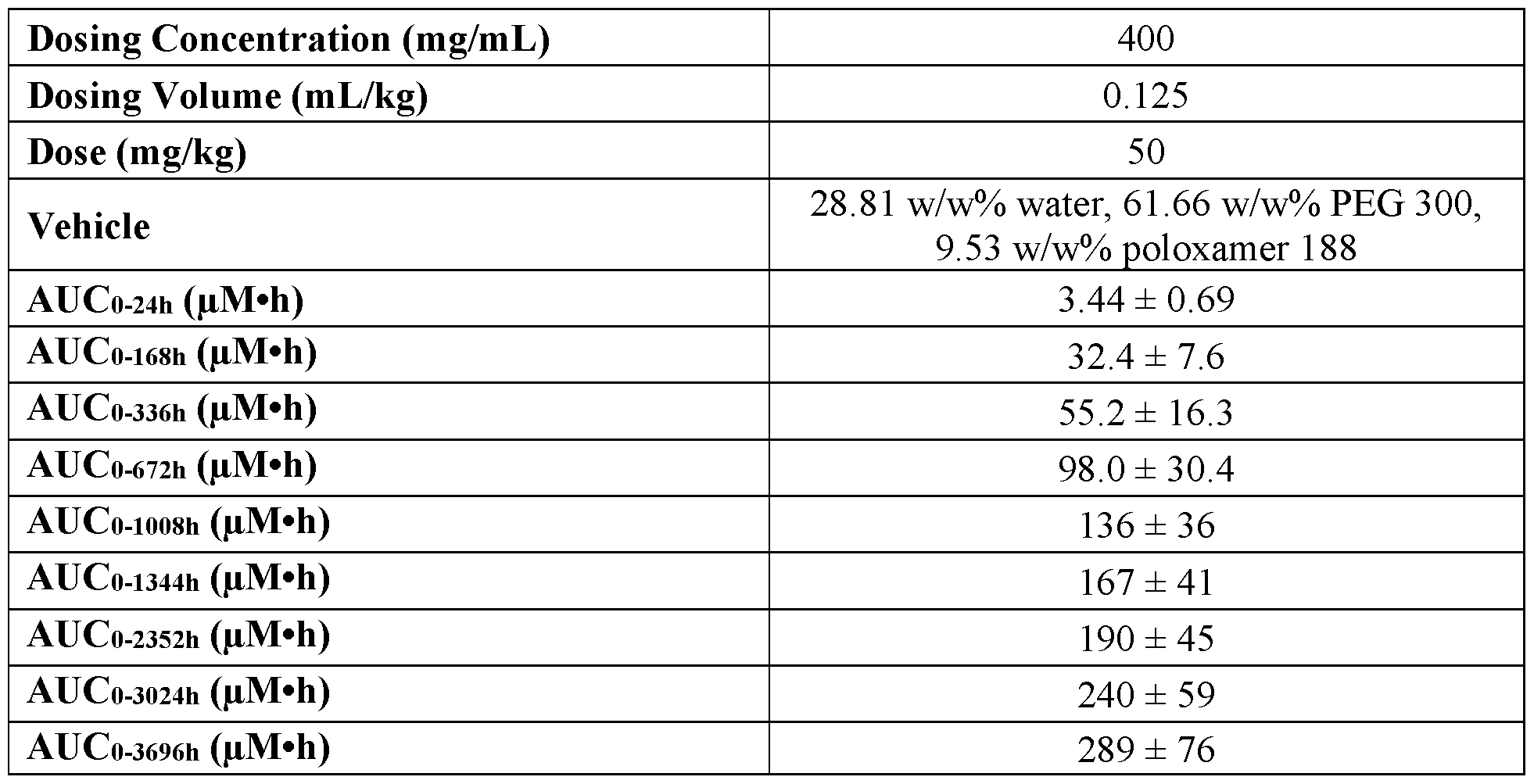 Figure imgf000182_0002