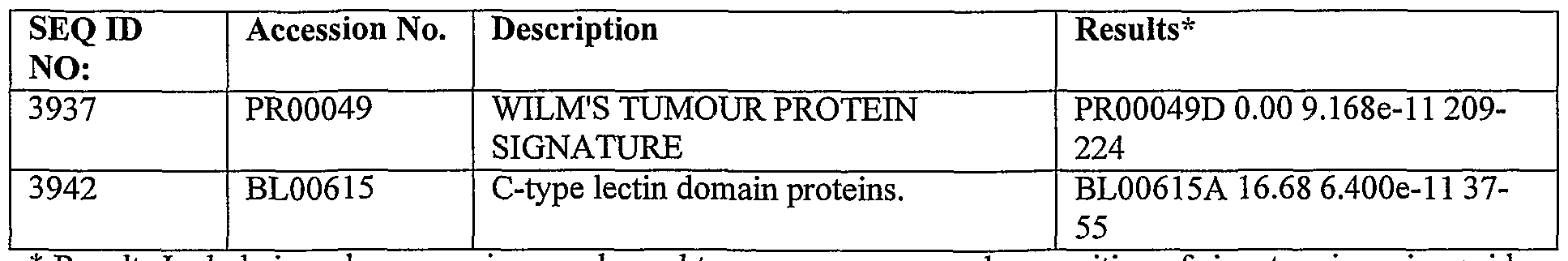 Figure imgf000478_0003