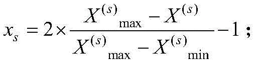 Figure FDA0002640300630000021