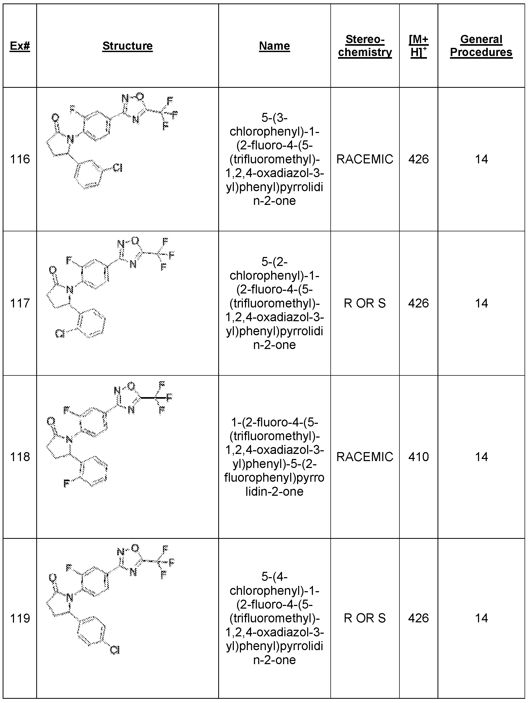Figure imgf000121_0001