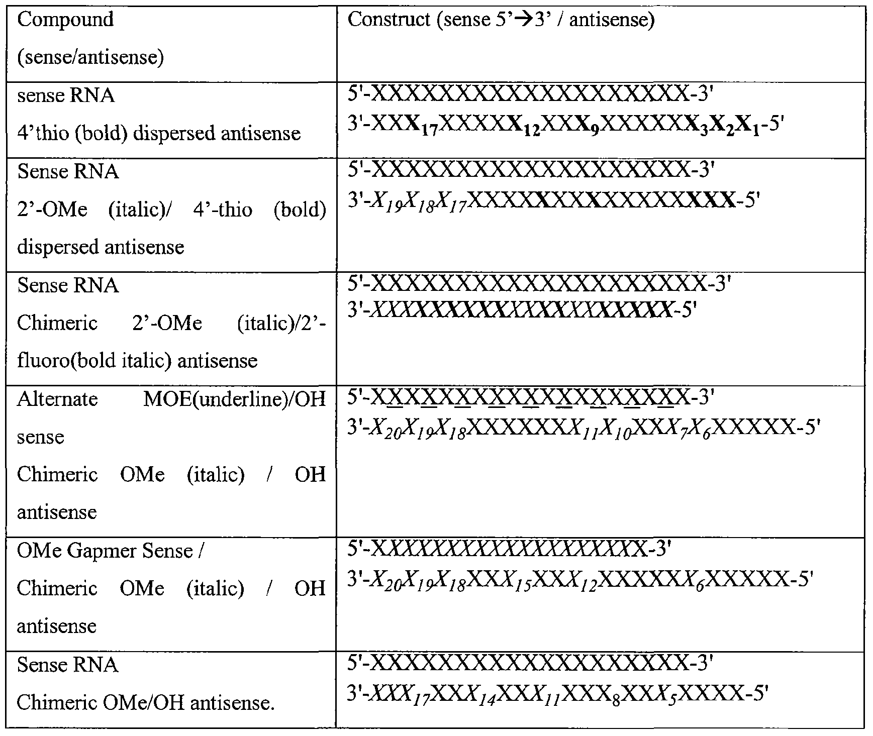 Figure imgf000080_0001