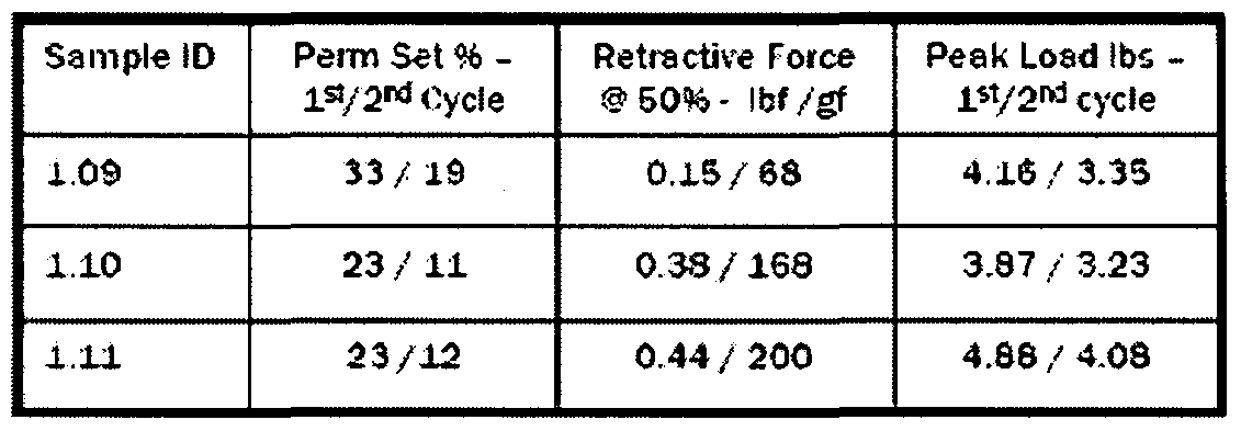 Figure imgf000028_0001