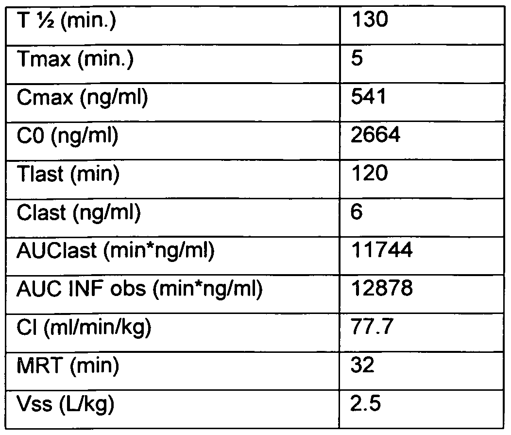 Figure imgf000109_0001