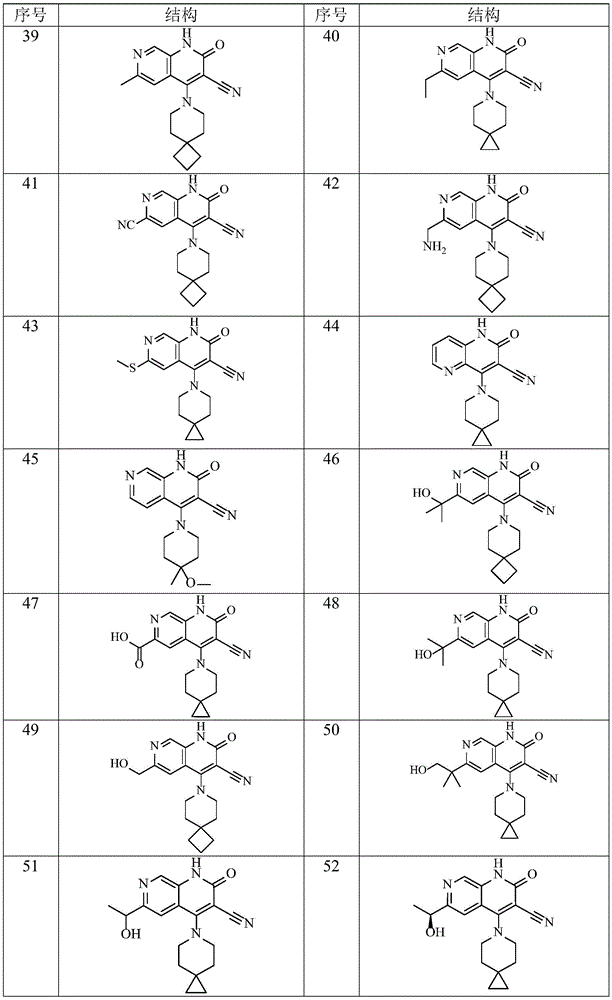 Figure BDA0002402719840000151