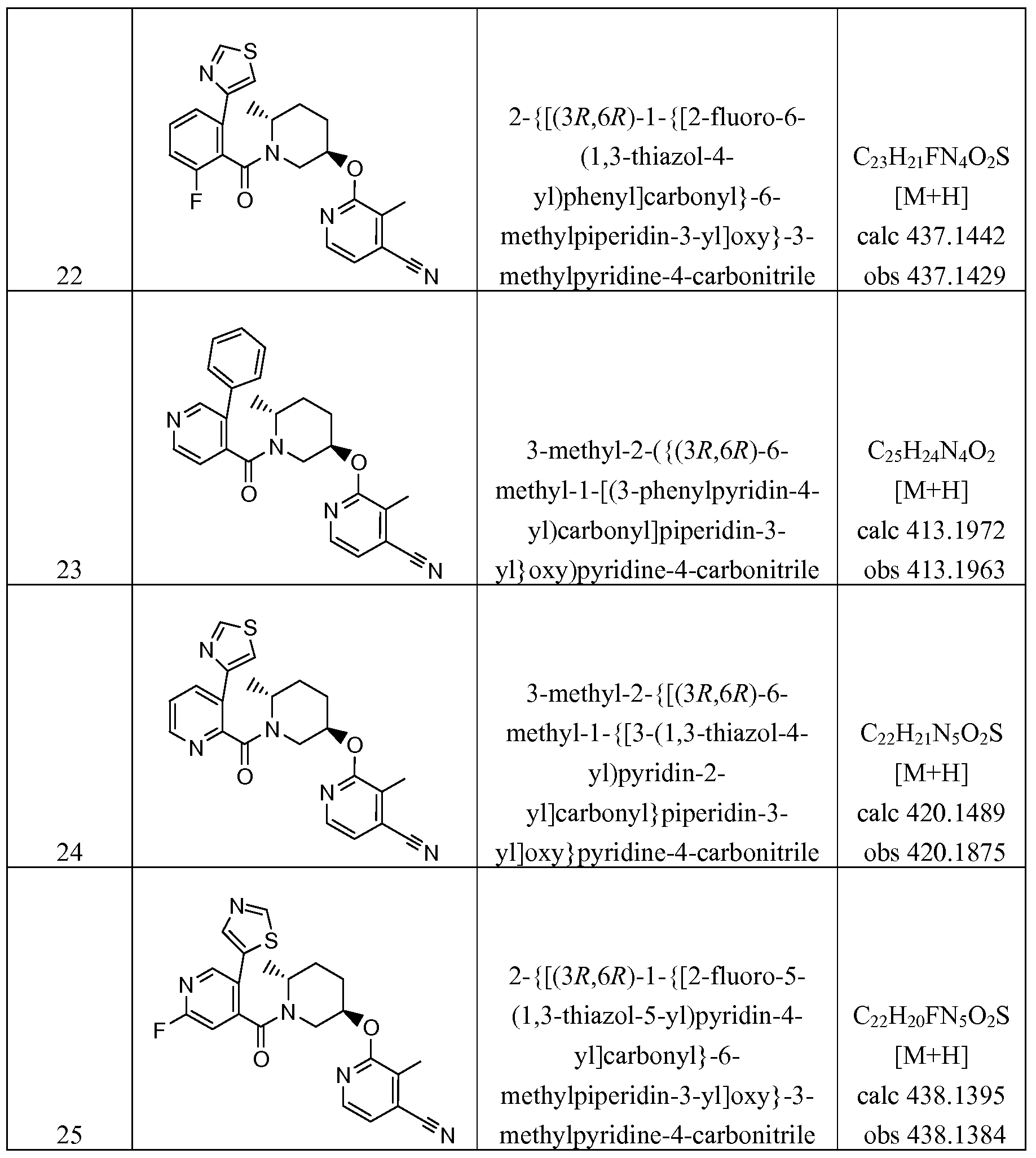 Figure imgf000042_0001