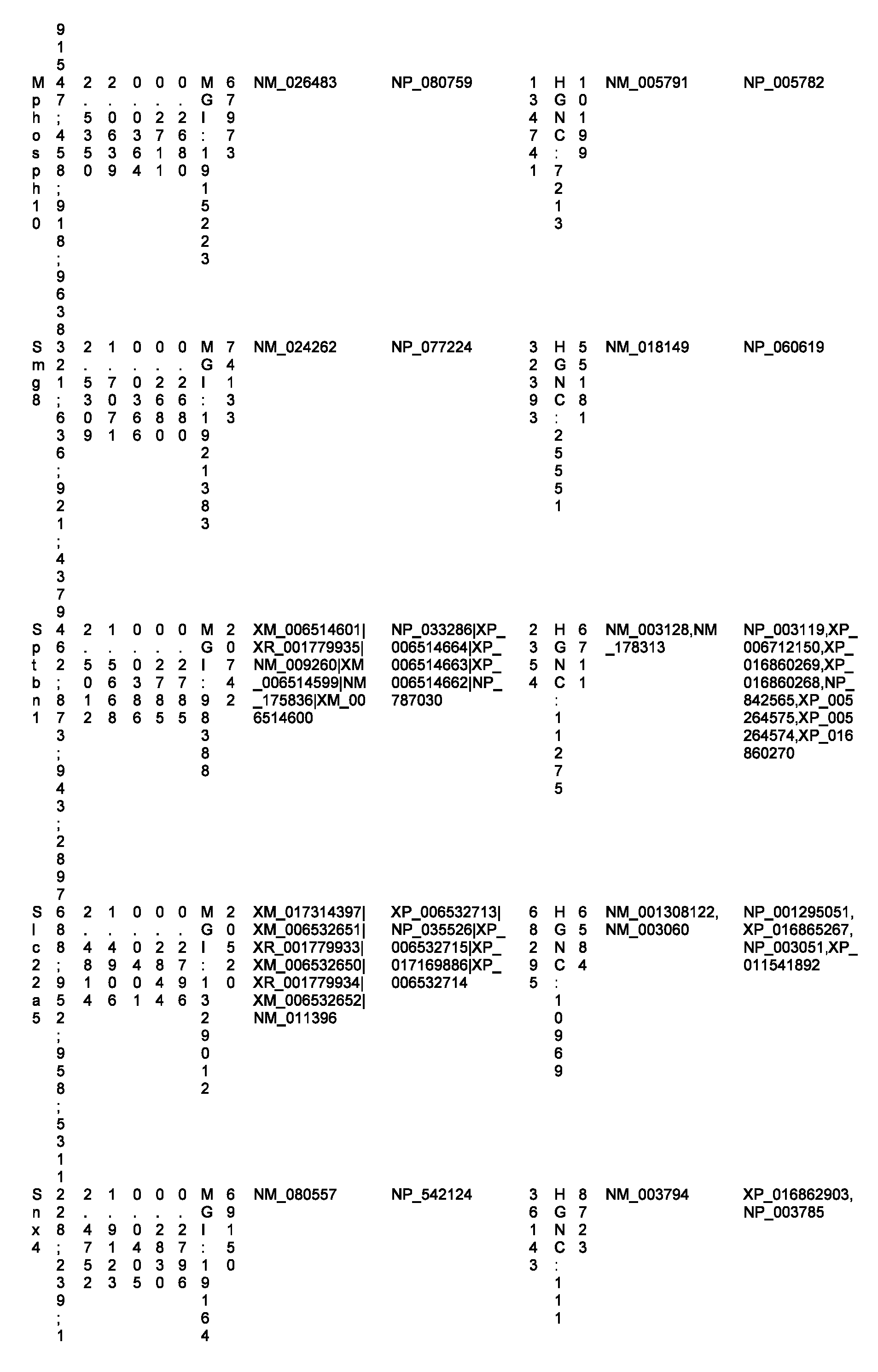 Figure imgf000645_0001