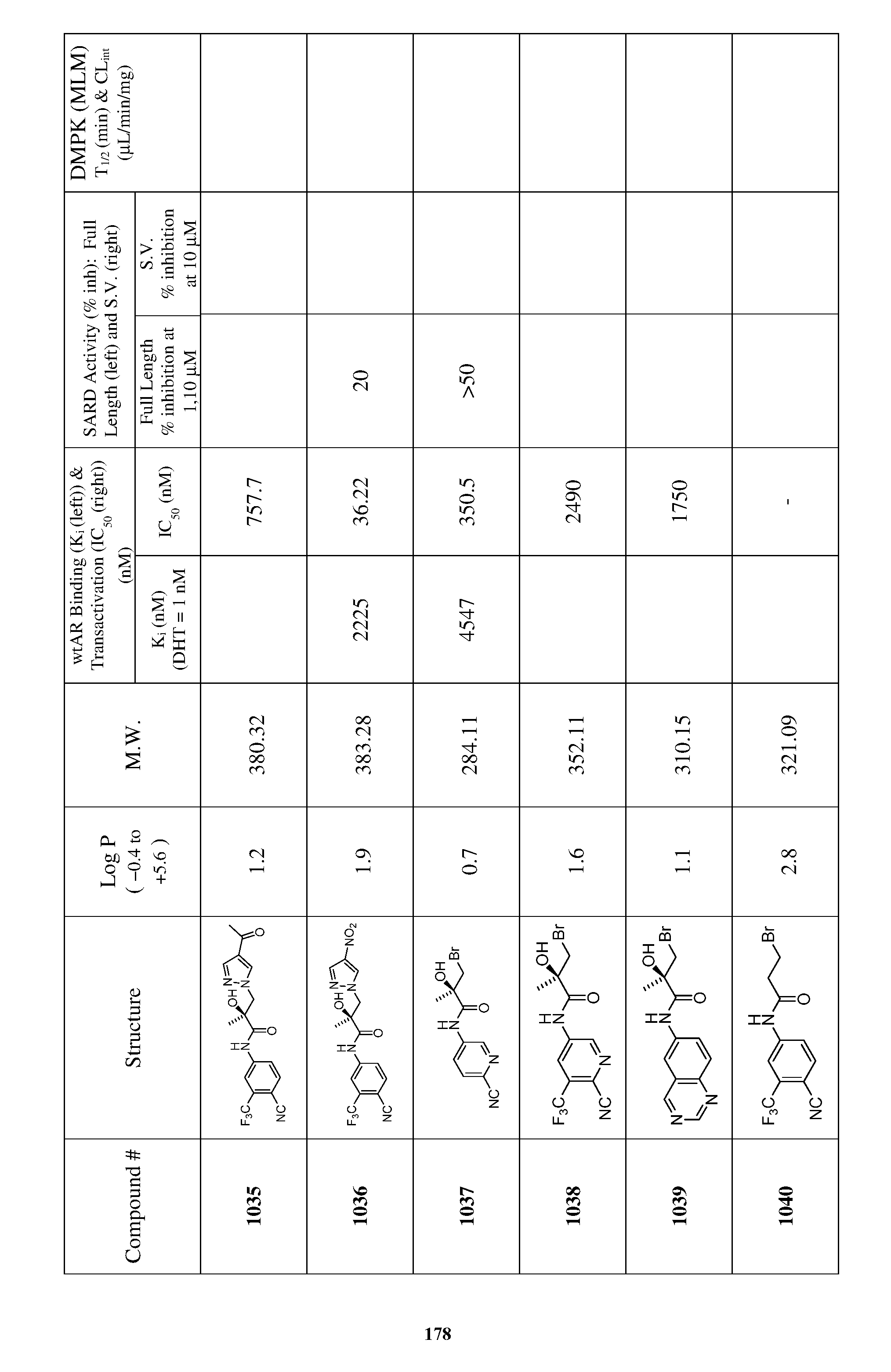 Figure imgf000180_0001