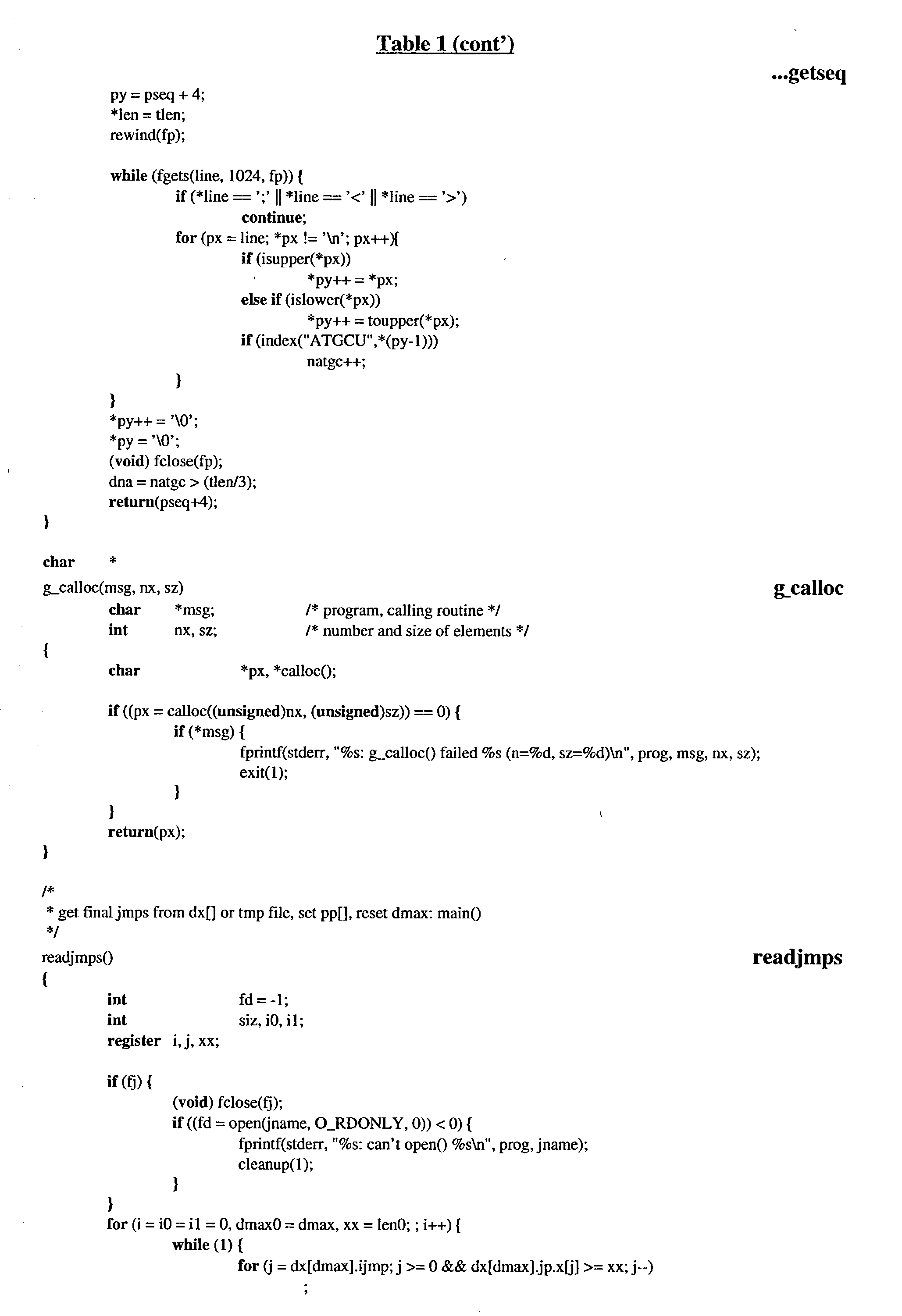 Figure US20030032125A1-20030213-P00015