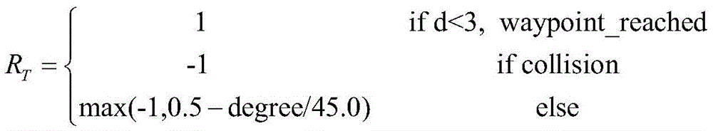 Figure FDA0003519276250000051