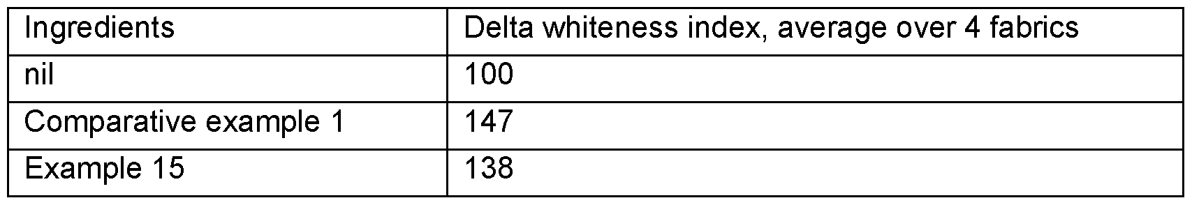 Figure imgf000037_0002