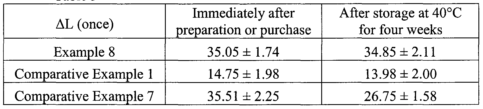 Figure imgf000032_0002