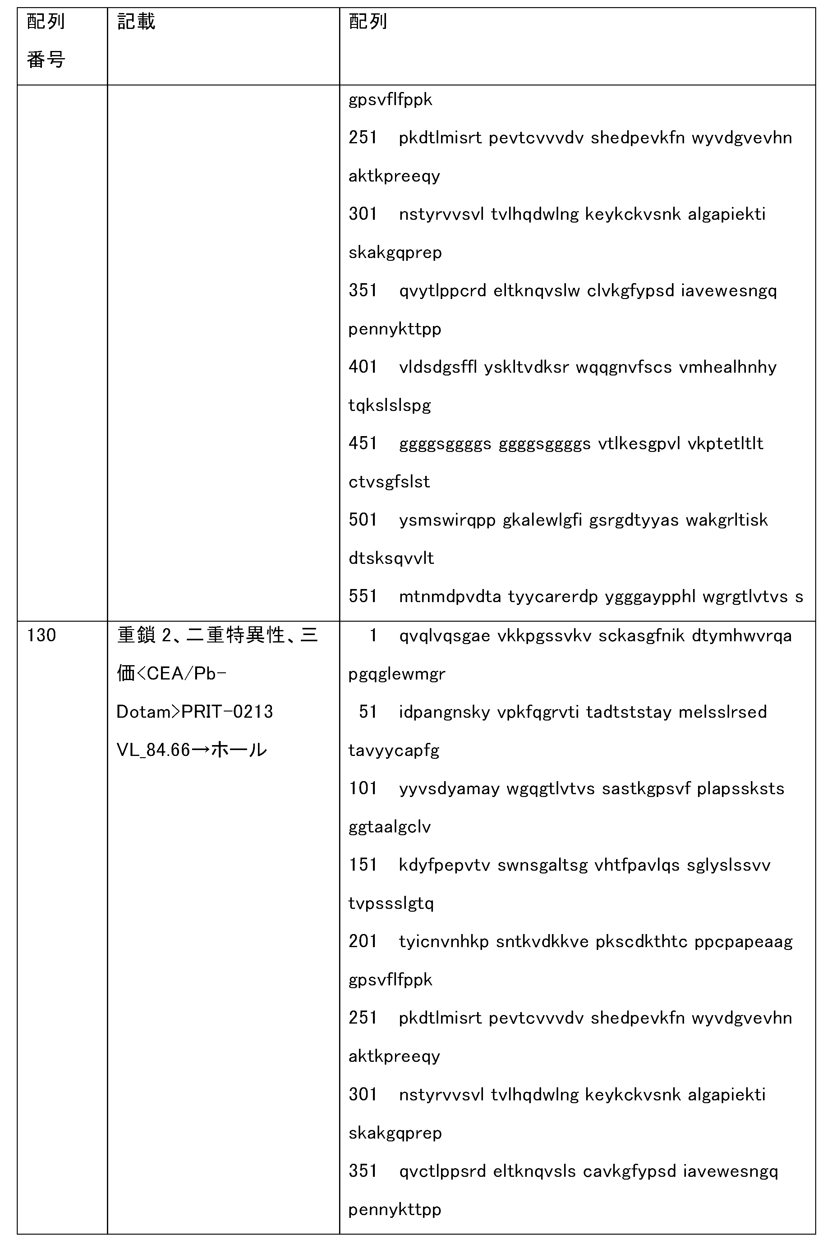 Figure 2022540610000045