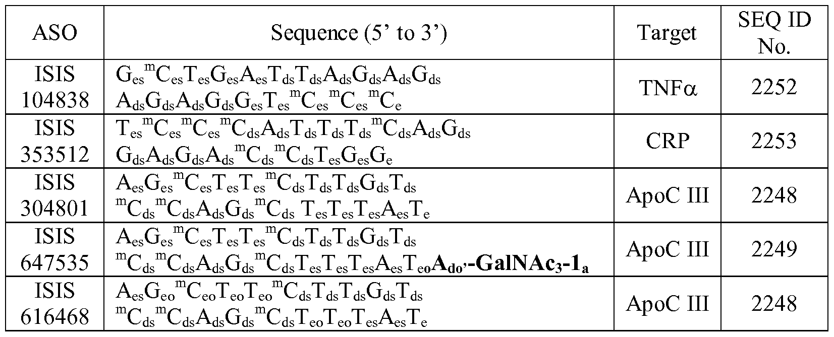 Figure imgf000168_0001