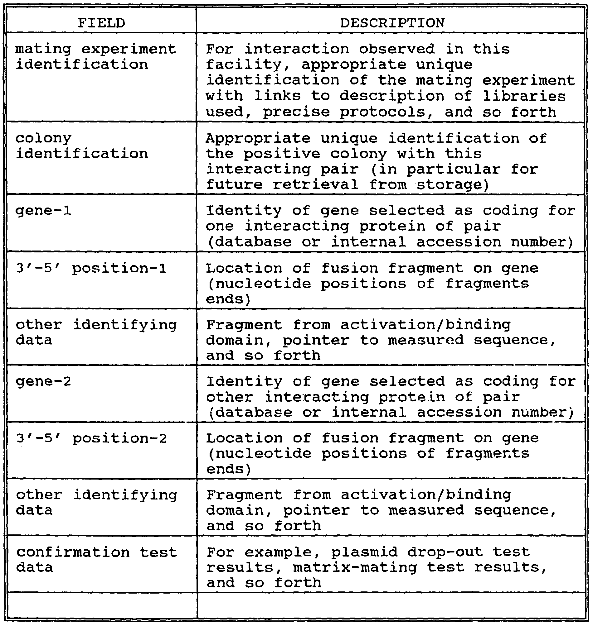 Figure imgf000090_0001