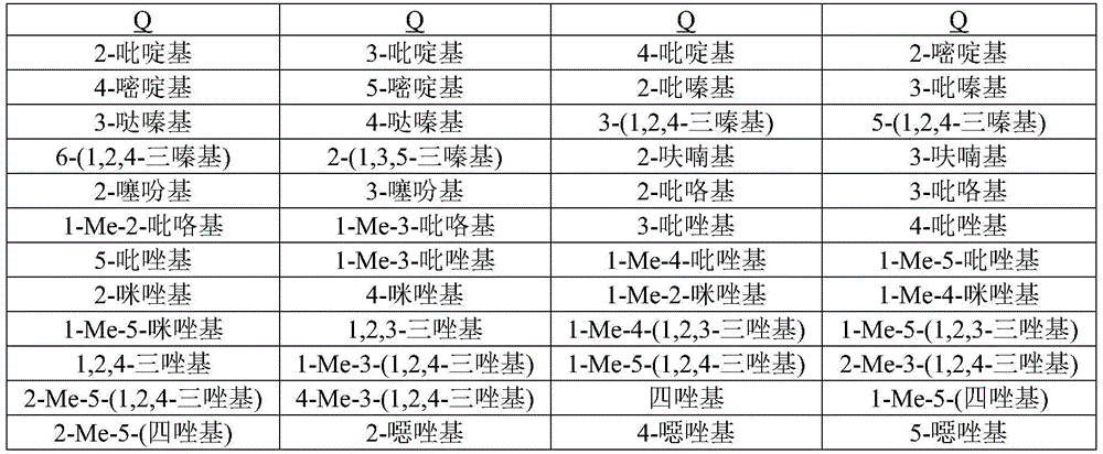 Figure BDA0002715387360000292