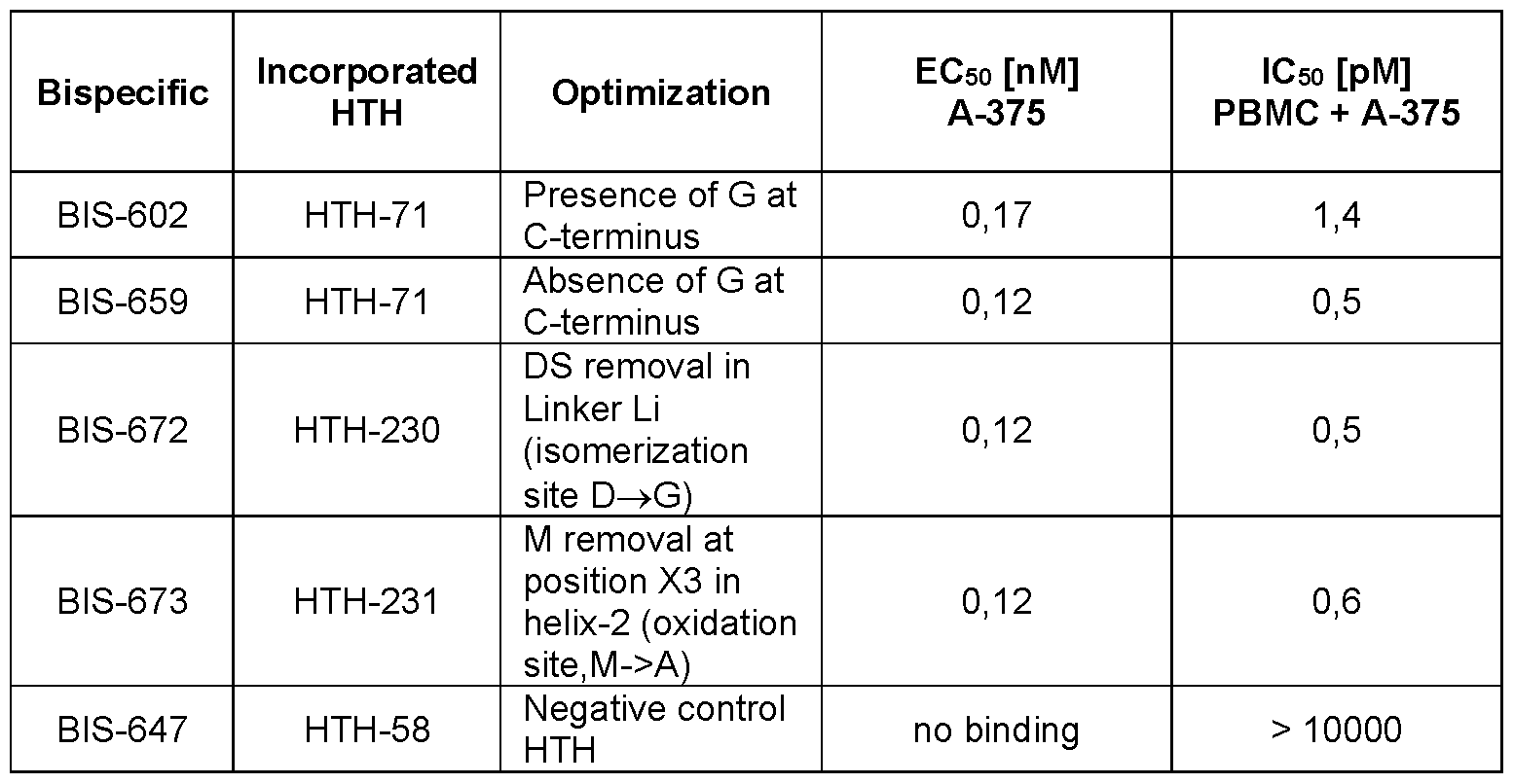 Figure imgf000074_0001