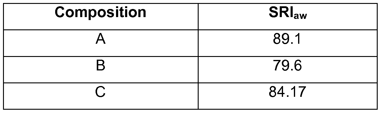 Figure imgf000034_0001