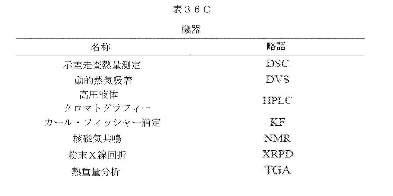 Figure 2023527412000073