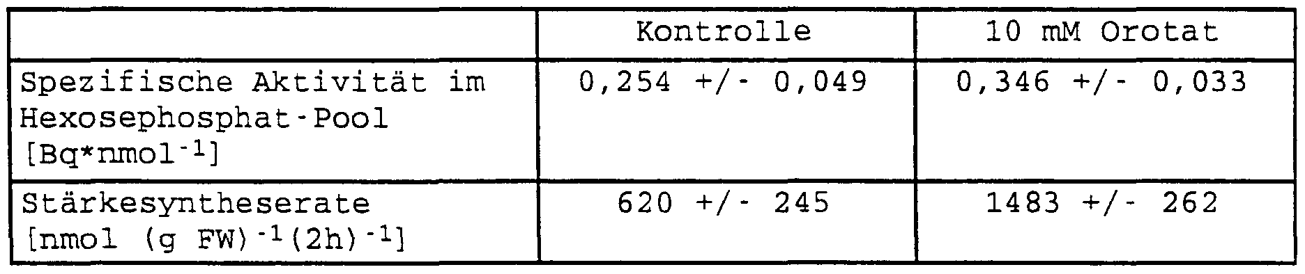Figure imgf000016_0001